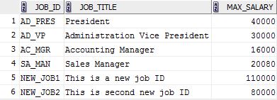 Joiner Transformation - Normal Join