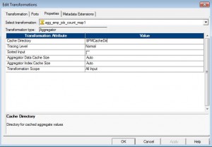 Aggregator Transformation Overview