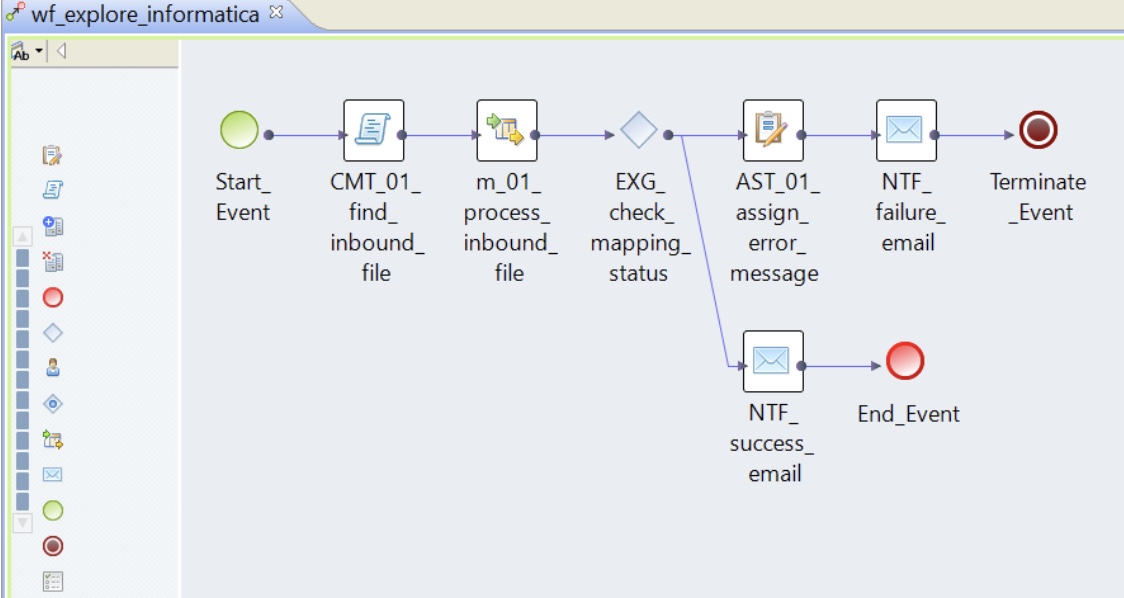 Executing Scripts - MainDab Documentation